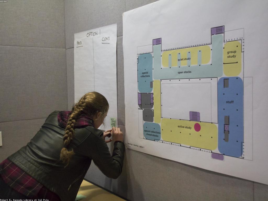 យុទ្ធសាស្ត្រ និងមេរៀន: ការធ្វើផែនការយ៉ាងមានប្រសិទ្ធភាព