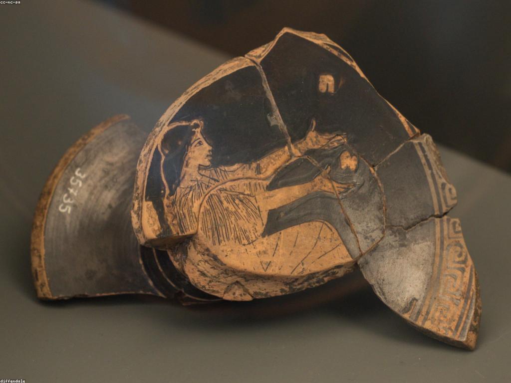 វិភាគការលេង: ការពិភាគល្បែងដែលនាំឲ្យជោគជ័យ